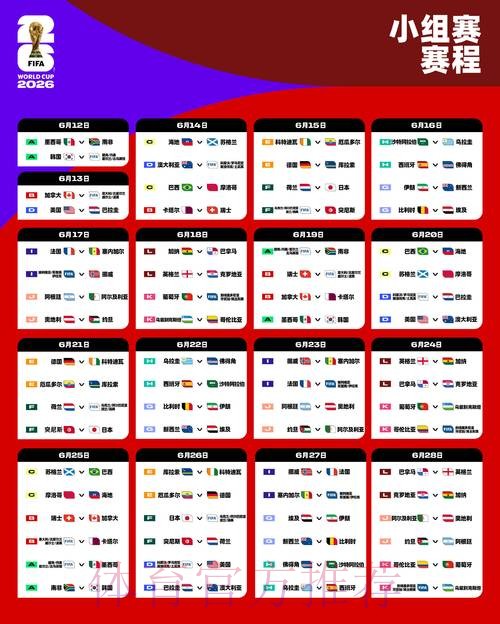 2026世界杯克罗地亚梅西赛程分析权威解读