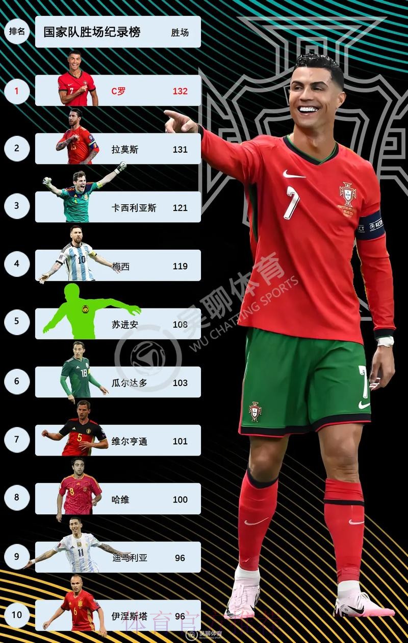 本届世界杯巴西C罗赛事预测深度解读