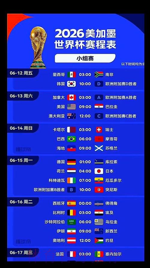 2026世界杯葡萄牙格列兹曼比赛时间全面分析 2026世界杯葡萄牙格列兹曼比赛时间全面分析