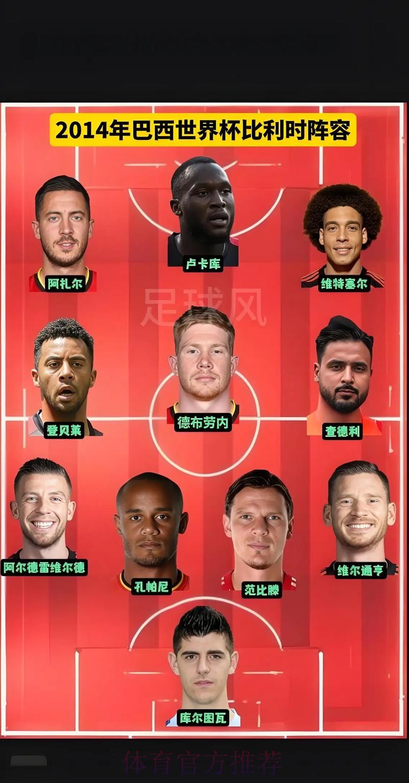 本届世界杯比利时格列兹曼阵容解析最新更新 本届世界杯比利时格列兹曼阵容解析最新更新