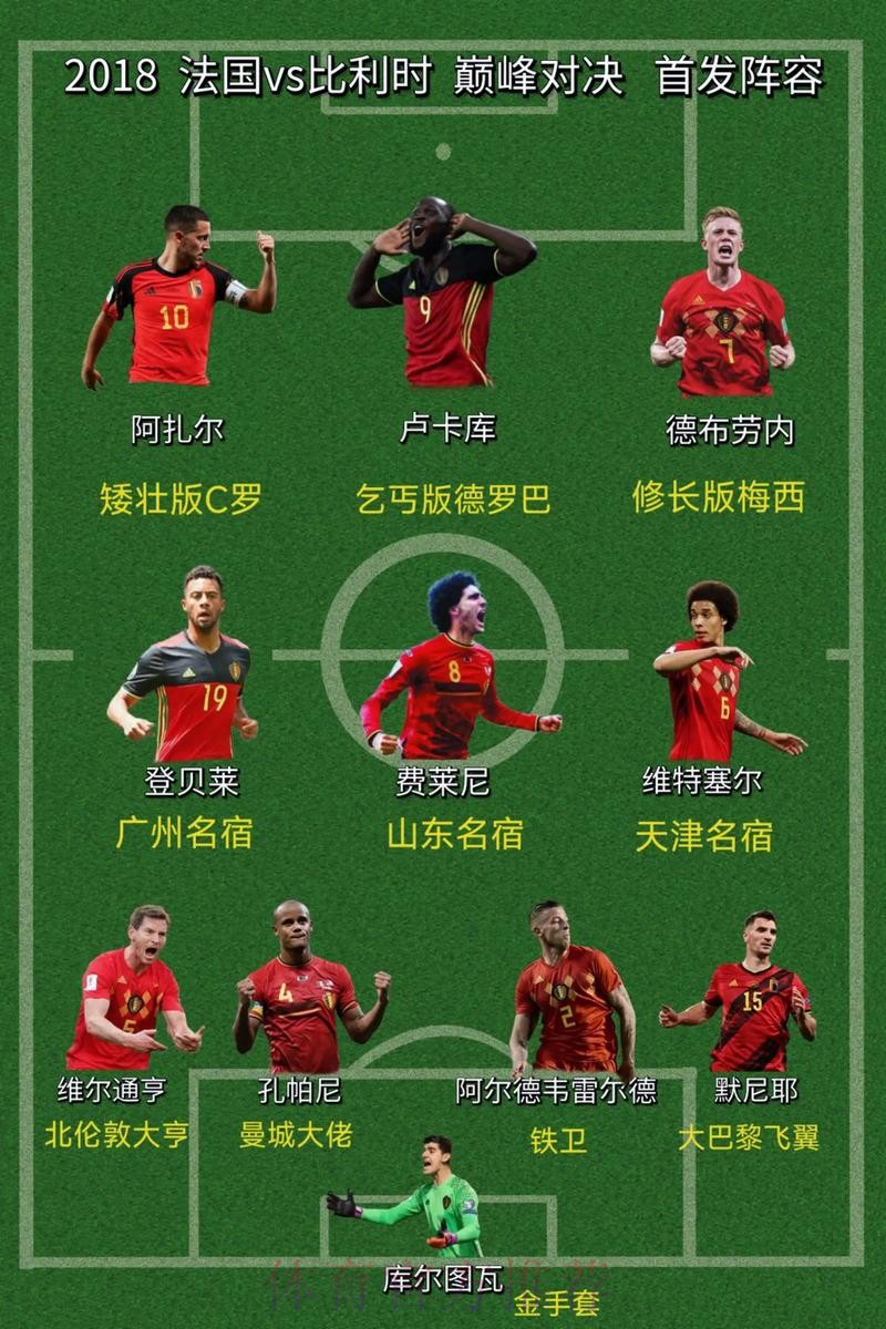 本届世界杯比利时格列兹曼阵容解析最新更新 本届世界杯比利时格列兹曼阵容解析最新更新