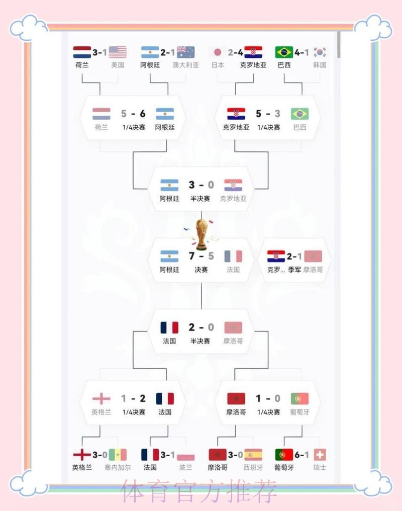 本届世界杯比利时格列兹曼阵容解析最新更新 本届世界杯比利时格列兹曼阵容解析最新更新