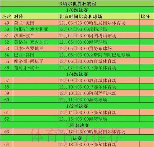 本届世界杯克罗地亚德布劳内小组赛形势全面分析