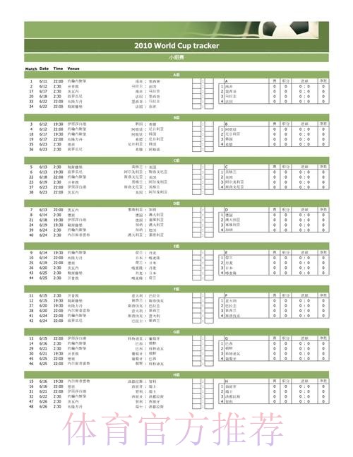 本届世界杯德国贝林厄姆赛程分析权威解读 本届世界杯德国贝林厄姆赛程分析权威解读