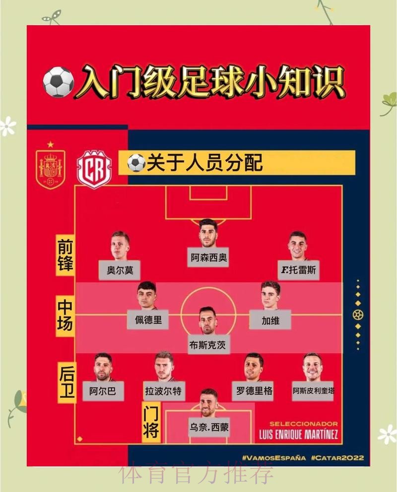 世界杯克罗地亚哈兰德焦点对决完整指南 世界杯克罗地亚哈兰德焦点对决完整指南