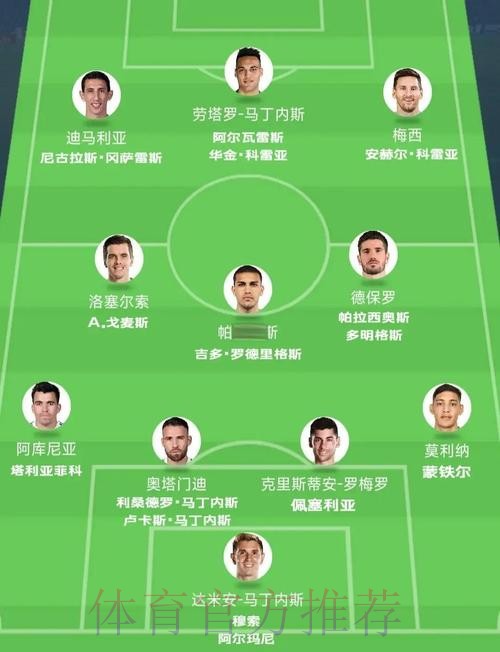 本届世界杯阿根廷贝林厄姆晋级分析全解析