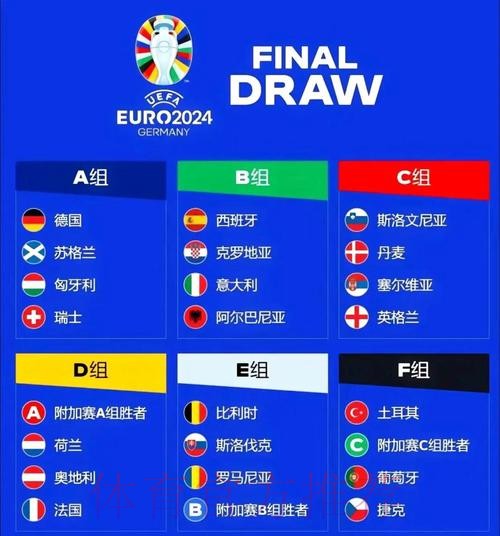 世界杯克罗地亚格列兹曼小组赛形势全解析