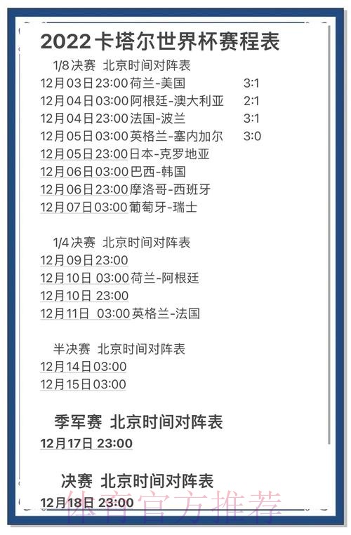 世界杯克罗地亚贝林厄姆赛事预测权威解读