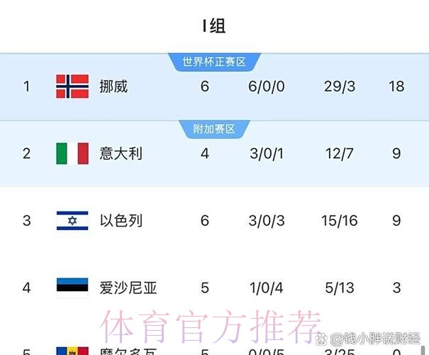 本届世界杯荷兰哈兰德比赛解读全面分析