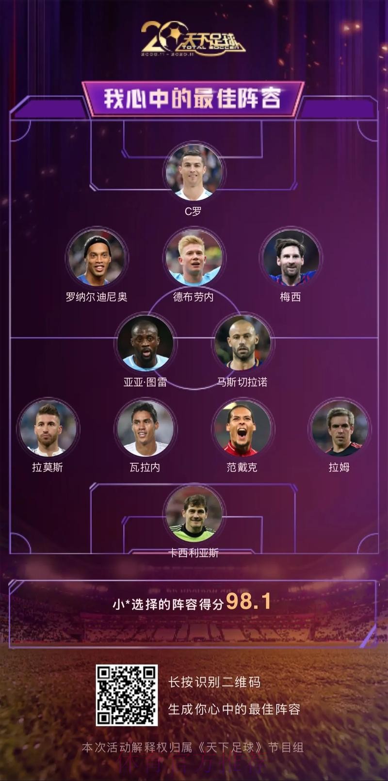 2026世界杯西班牙梅西阵容解析完整指南