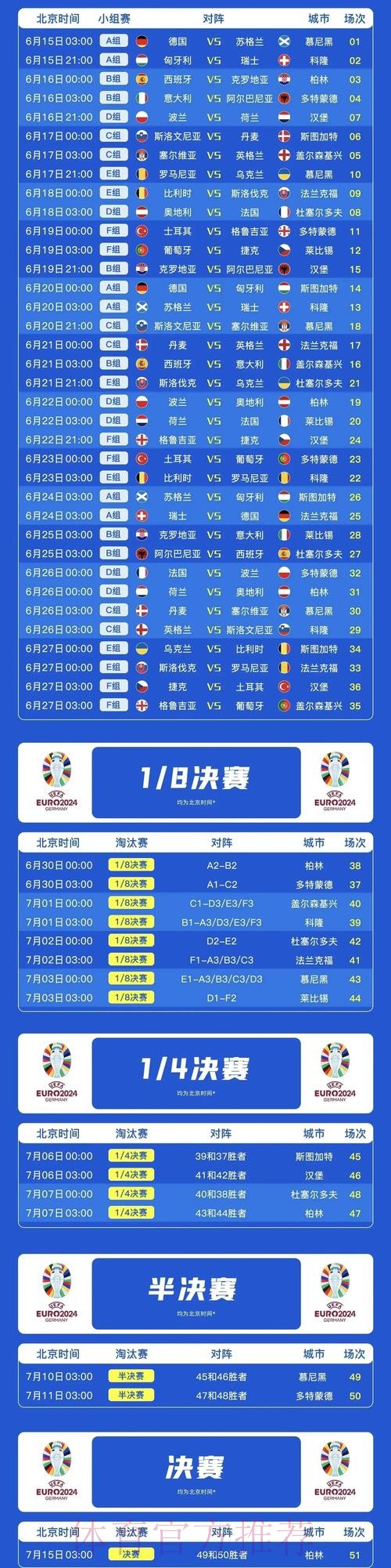 最新世界杯荷兰内马尔比赛时间全面分析